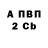 Дистиллят ТГК концентрат RedPuck